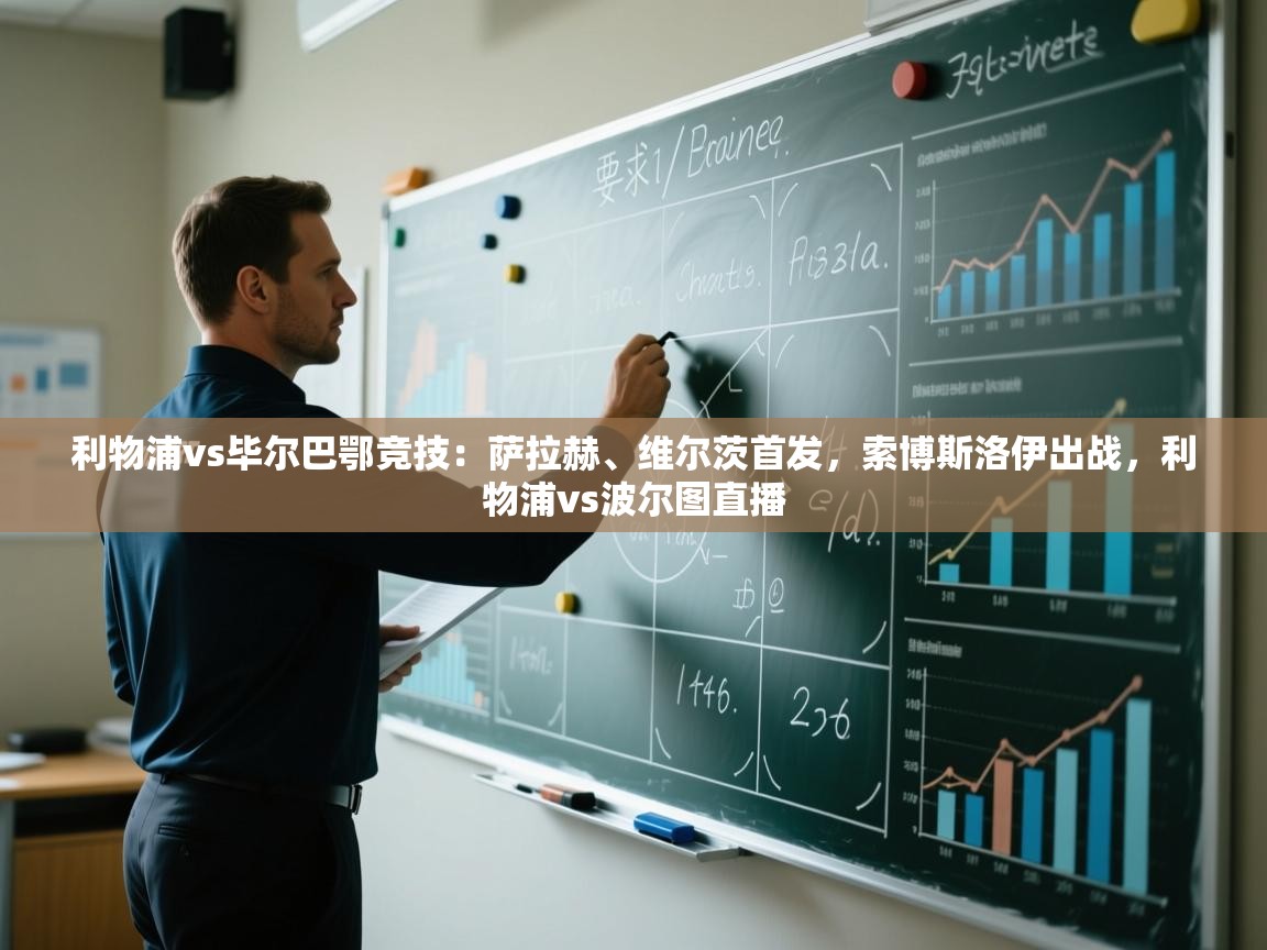 利物浦vs毕尔巴鄂竞技：萨拉赫、维尔茨首发，索博斯洛伊出战，利物浦vs波尔图直播