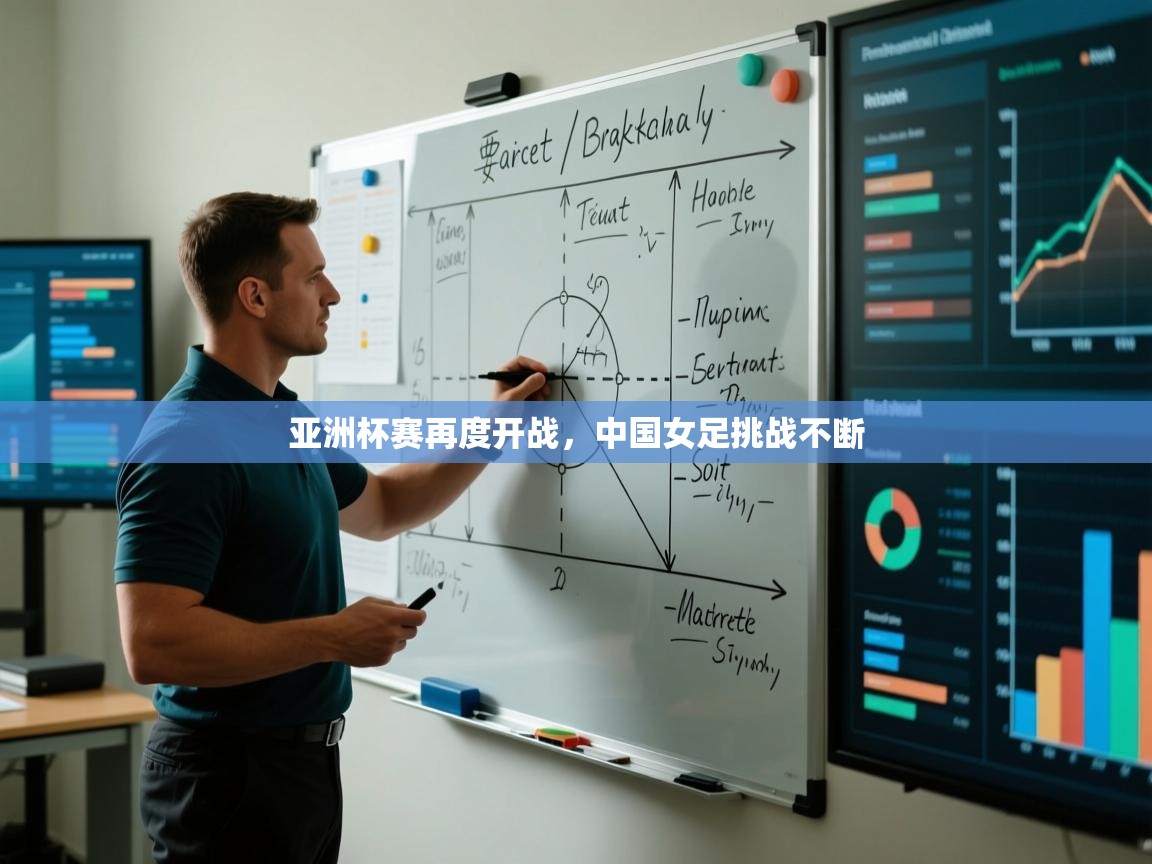 亚洲杯赛再度开战,中国女足挑战不断 第2张