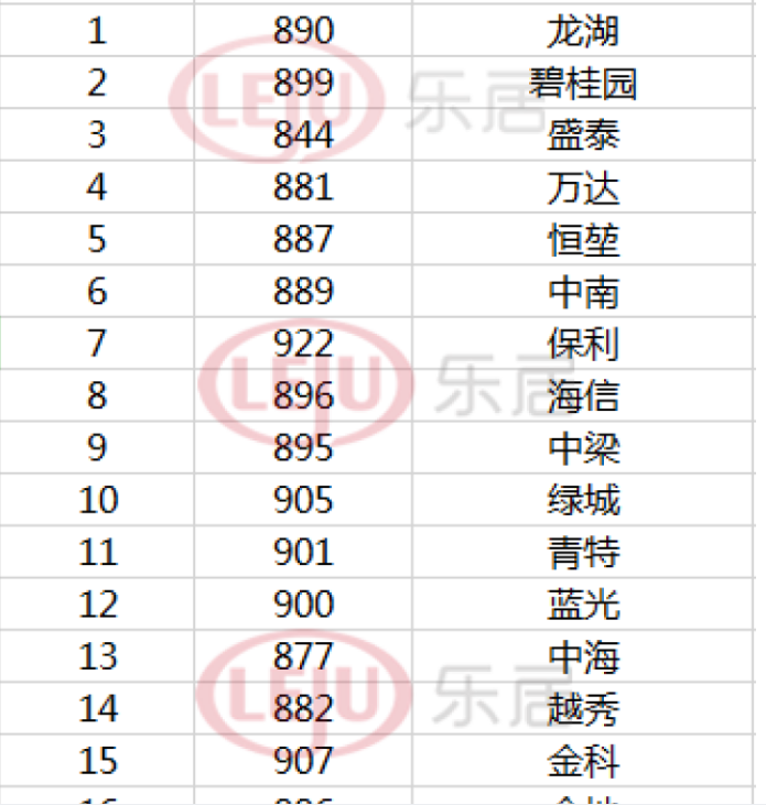 美国世俱杯-浙江绿城战局纠缠，欲冲击积分榜前列